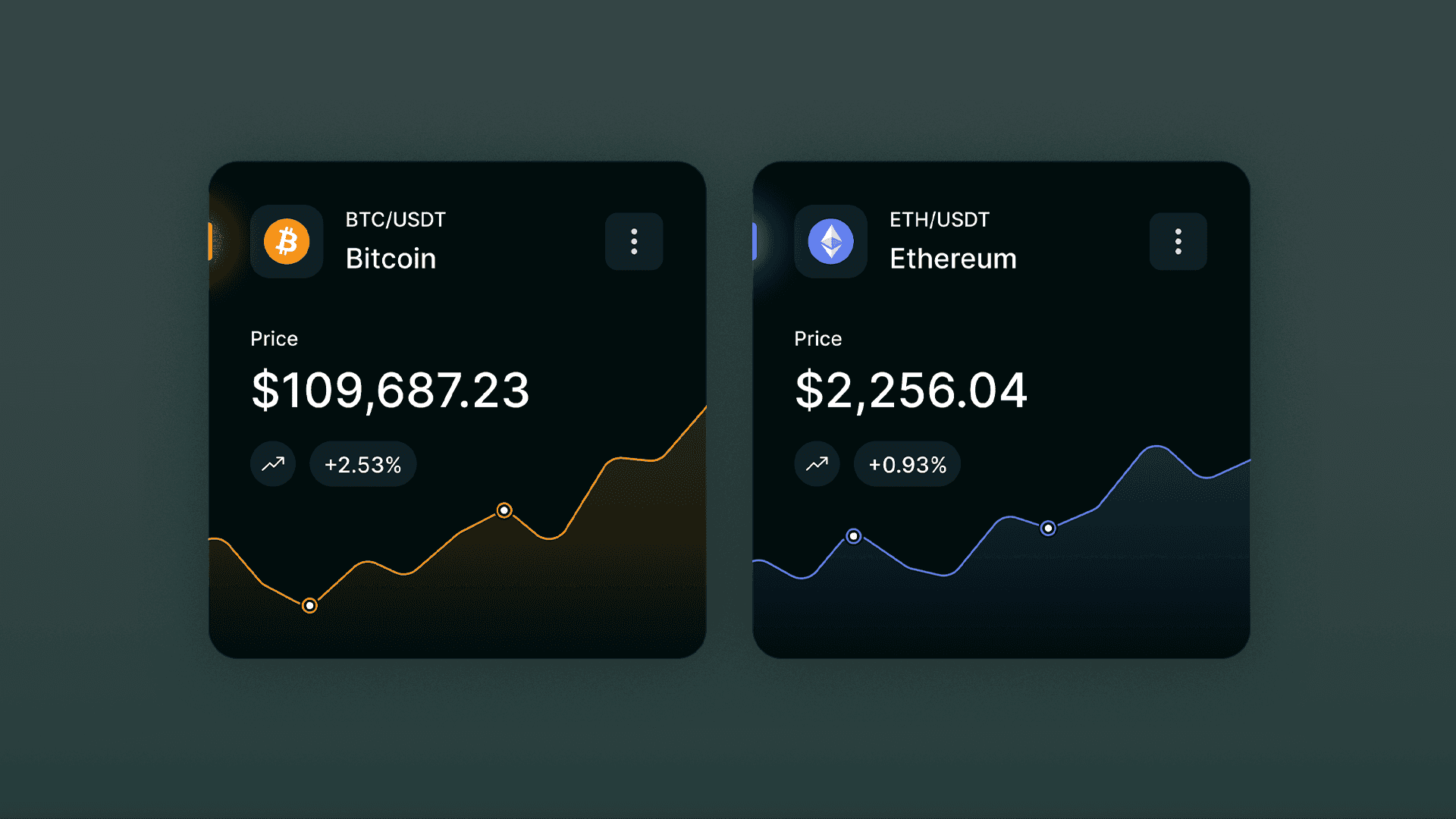 Hyperliquid — live price cards