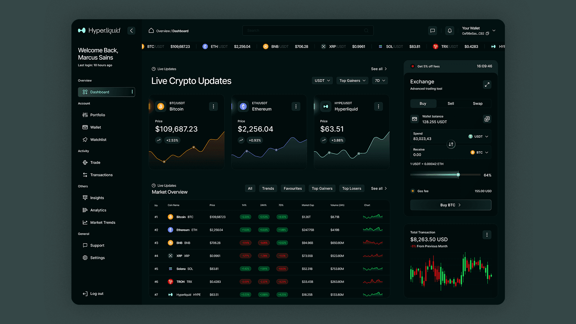 Hyperliquid — full interface